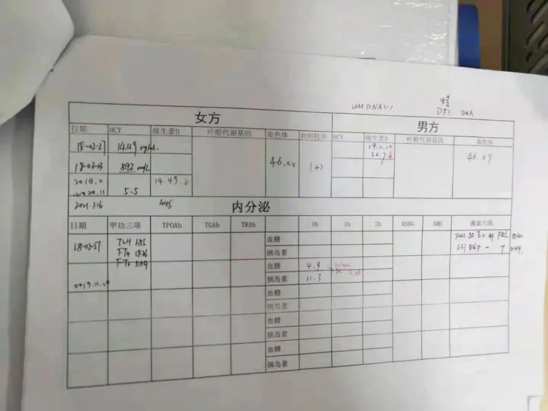 最担心的事还是发生了，我的孩子没了心跳(图7)
