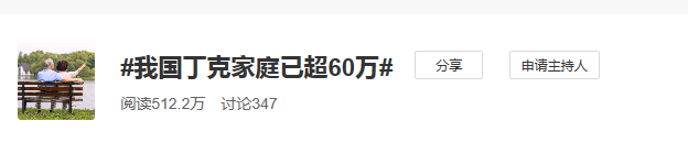国内第一批丁克家庭,现在怎么样了?(图2) 国内第一批丁克家庭,现在怎么样了?(图2)